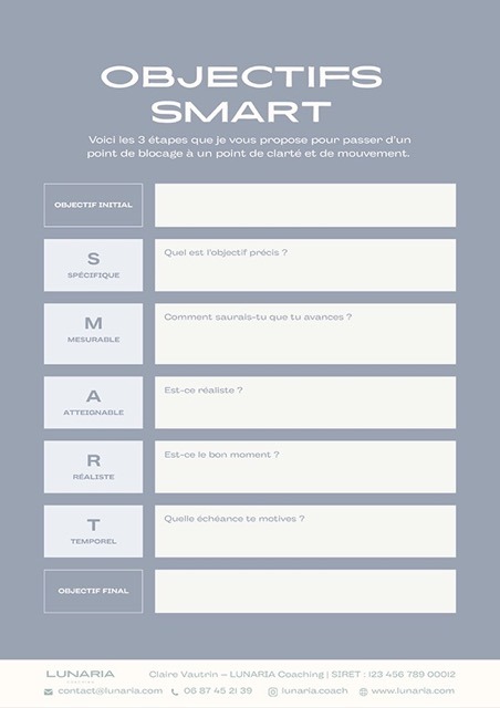 Fiche Objectifs SMART